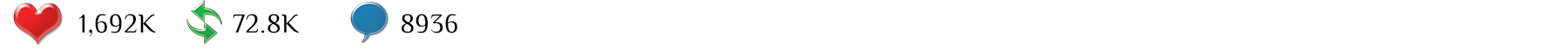 social media likes