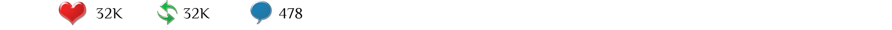 social media likes