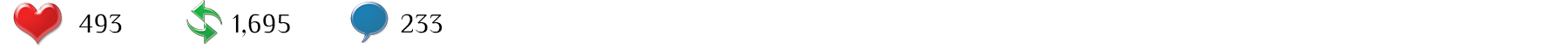 social media likes
