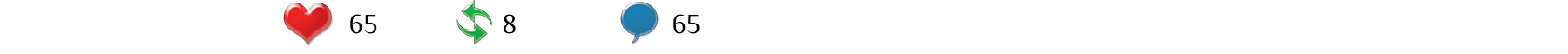 social media likes